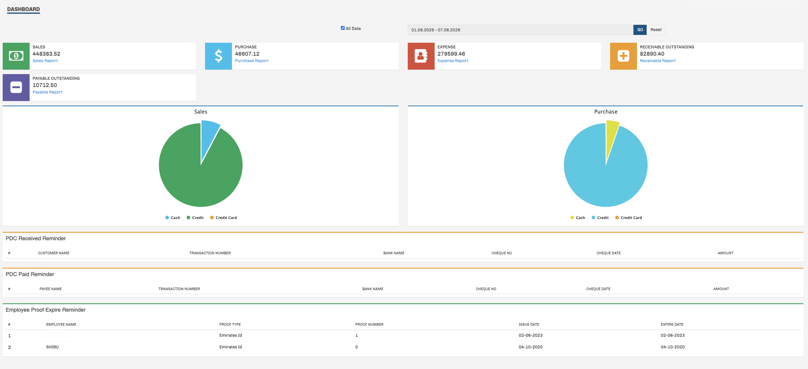 HYRO Accounting Software Dashboard