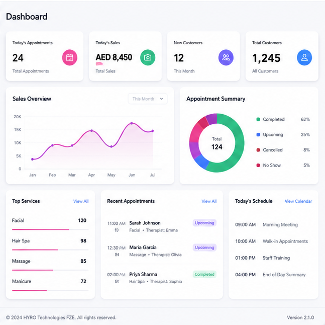 HYRO Business Software Dashboard